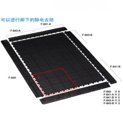 重慶內(nèi)藤供應(yīng)日本HOZAN寶三ESD地墊F-843-B質(zhì)量優(yōu)等產(chǎn)品成都重慶西安上海蘇州北京廣西江西